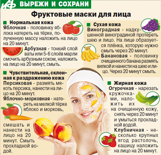 Как увлажнить кожу в домашних условиях быстро