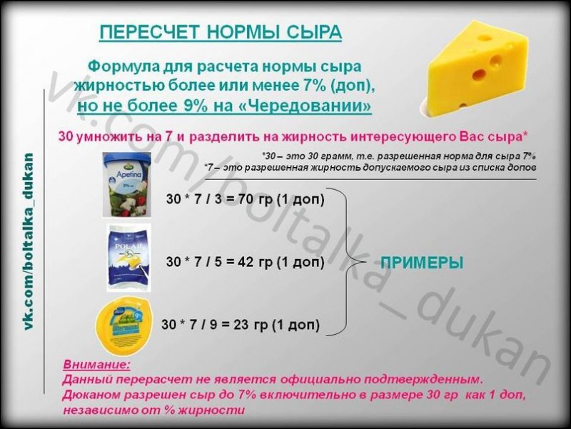 Какой Сыр Можно На Диете Дюкана Чередование