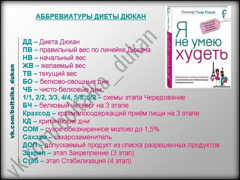 Диета По Дюкану Продукты