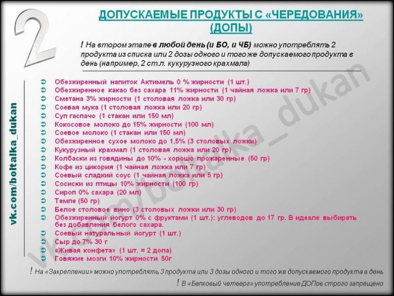 Диета Дюкана Разрешенные Продукты На Первом Этапе