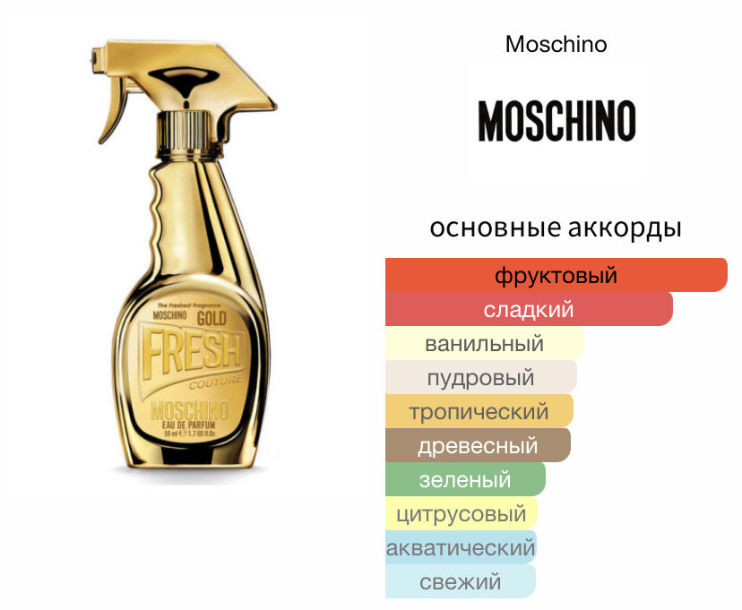 Moschino fresh gold. Moschino Fresh Gold 100 мл. Moschino Gold Fresh Couture. Moschino Fresh Gold 5мл. Moschino Fresh Gold Lady Tester 100ml EDP New Moschino Fresh Gold.