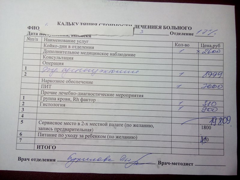 После удаления аденоидов ребенок болеет. Перечень анализов при аденотомии. Аденотомия анализы перед операцией.