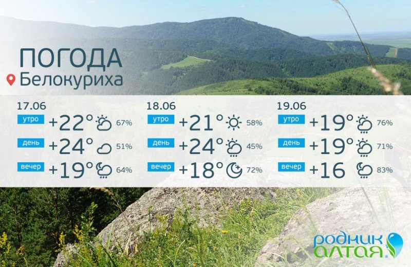 Прогноз погоды на май алтай. Белокуриха климат. Погода в Белокурихе. Белокуриха в июне.