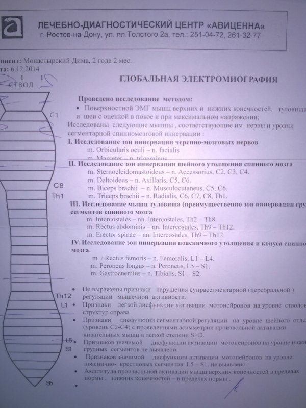 У ребенка 2 года при засыпании подергивается