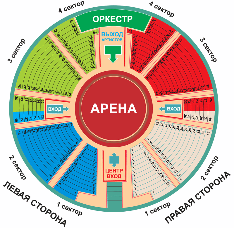 Зрительный зал цирка. План зала цирк Симферополь. Цирк Симферополь схема зала. Цирк Екатеринбург схема зала. Схема зала Симферопольского цирка.