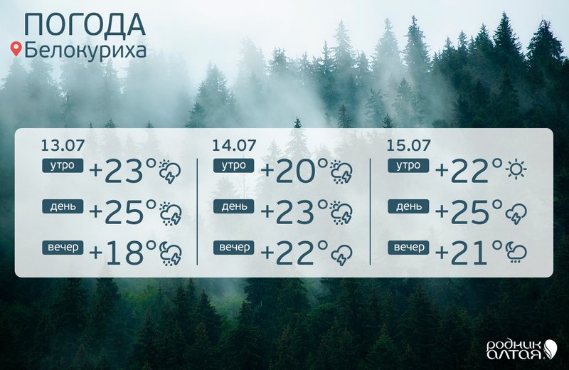 Климат белокурихи по месяцам. Белокуриха климат. Погода в белокурихе на неделю. Климат в июле в белокурихе. Гисметео белокуриха.