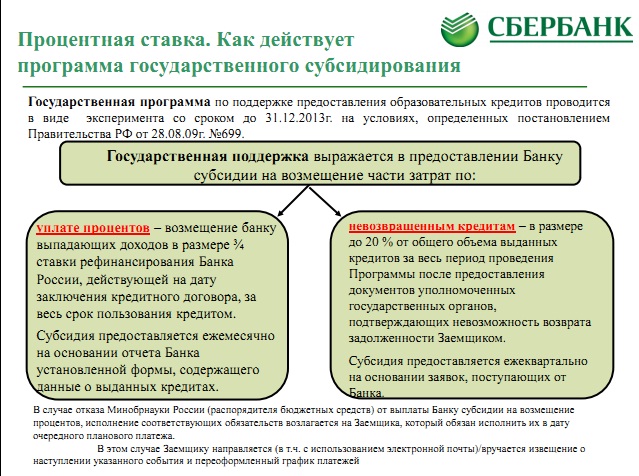 Государственная кредитная программа. Государственная программ по кредитованию. Субсидирование банков.