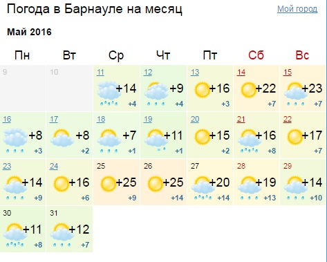 Погода в барнауле завтра по часам. Погода в Барнауле. Погода в Барнауле на месяц. Погода на май Барнаул. Погода в Барнауле сегодня.