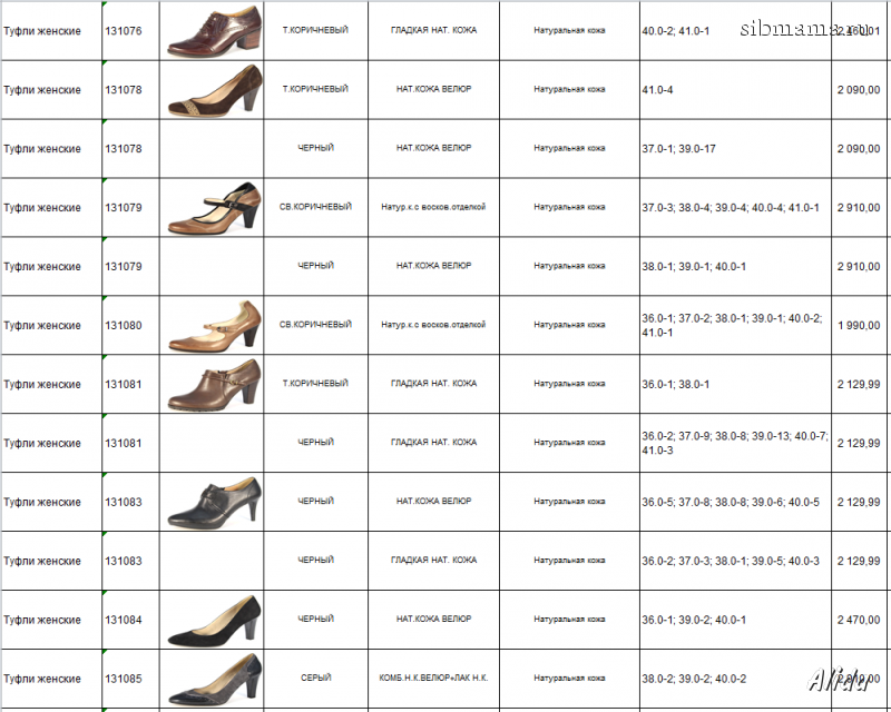 Название туфель женских. Виды женской обуви названия с картинками. Летняя женская обувь названия. Название обуви женской список. Название обуви список