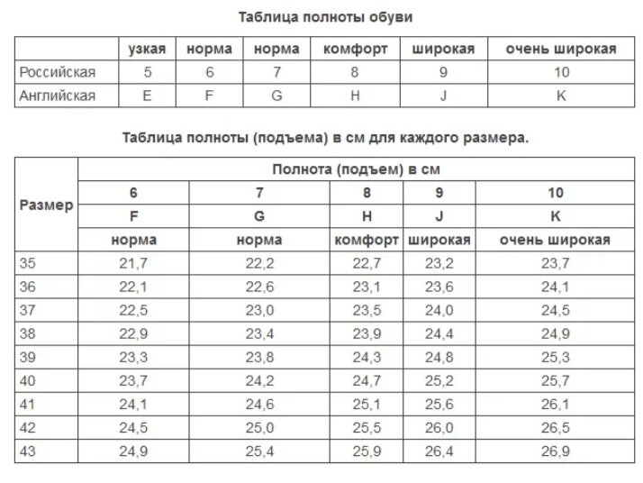 Полнота обуви g7 что это